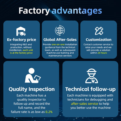 Ingani Hot Sale Low Discounts I3200 Printhead Dtf Printer With Powder Shaker Dry